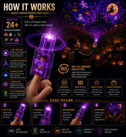 𝐁𝐢𝐥𝐥𝐡𝐨𝐥® 🎃 𝟐𝟎𝟐𝟔 𝐇𝐚𝐥𝐥𝐨𝐰𝐞𝐞𝐧 𝐌𝐚𝐠𝐢𝐜 𝐅𝐢𝐧𝐠𝐞𝐫 𝐏𝐫𝐨𝐣𝐞𝐜𝐭𝐨𝐫 👻 𝟐𝟒+ 𝐒𝐩𝐨𝐨𝐤𝐲 𝐒𝐜𝐞𝐧𝐞𝐬 𝐀𝐜𝐫𝐨𝐬𝐬 𝟔 𝐈𝐦𝐦𝐞𝐫𝐬𝐢𝐯𝐞 𝐖𝐨𝐫𝐥𝐝𝐬 | 𝐋𝐢𝐦𝐢𝐭𝐞𝐝 𝐄𝐝𝐢𝐭𝐢𝐨𝐧