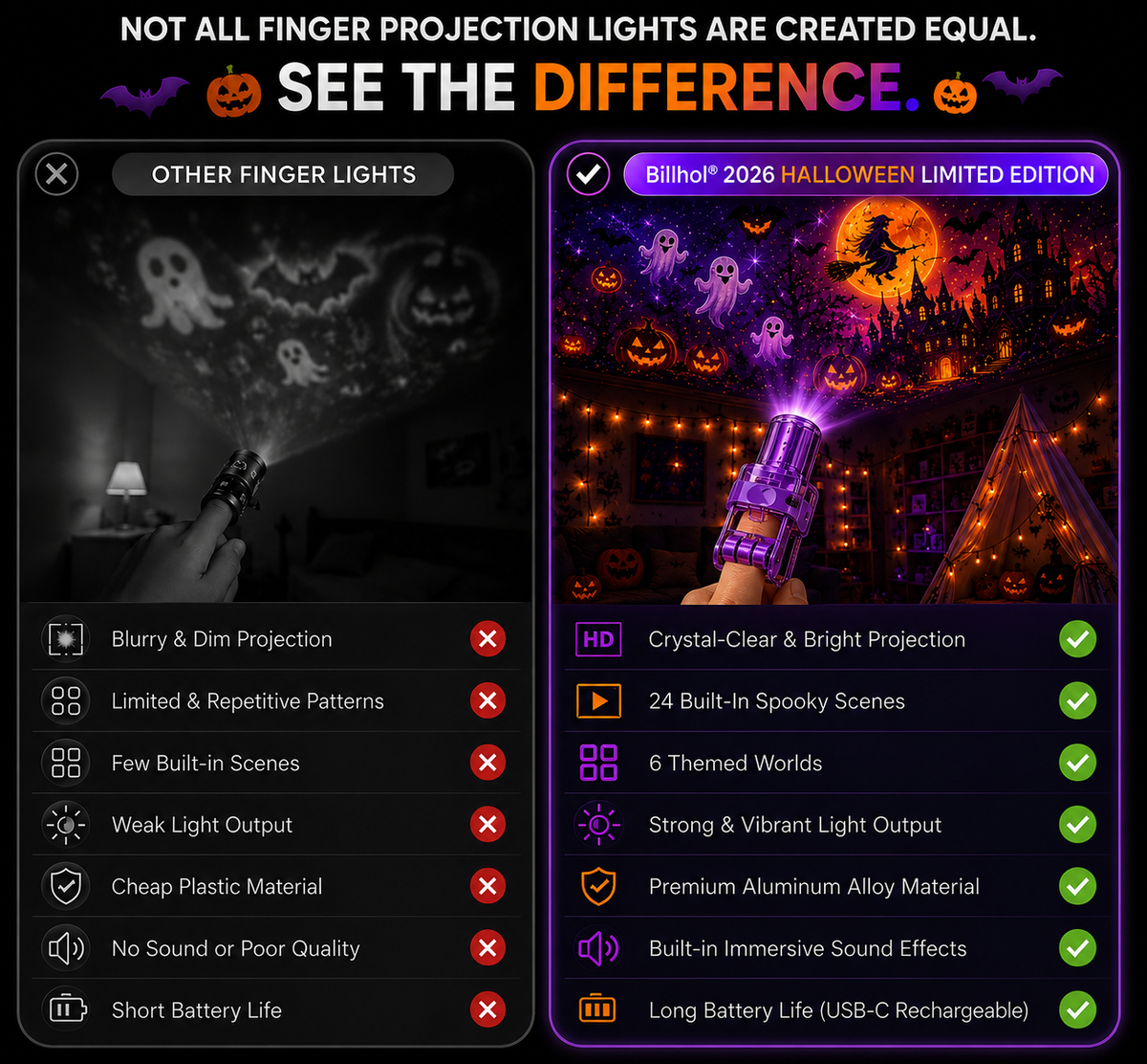 𝐁𝐢𝐥𝐥𝐡𝐨𝐥® 🎃 𝟐𝟎𝟐𝟔 𝐇𝐚𝐥𝐥𝐨𝐰𝐞𝐞𝐧 𝐌𝐚𝐠𝐢𝐜 𝐅𝐢𝐧𝐠𝐞𝐫 𝐏𝐫𝐨𝐣𝐞𝐜𝐭𝐨𝐫 👻 𝟐𝟒+ 𝐒𝐩𝐨𝐨𝐤𝐲 𝐒𝐜𝐞𝐧𝐞𝐬 𝐀𝐜𝐫𝐨𝐬𝐬 𝟔 𝐈𝐦𝐦𝐞𝐫𝐬𝐢𝐯𝐞 𝐖𝐨𝐫𝐥𝐝𝐬 | 𝐋𝐢𝐦𝐢𝐭𝐞𝐝 𝐄𝐝𝐢𝐭𝐢𝐨𝐧