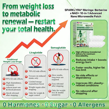 𝑶𝒇𝒇𝒊𝒄𝒊𝒂𝒍 𝑺𝒕𝒐𝒓𝒆2️⃣| 𝐒𝐩𝐚𝐫𝐤𝗹𝘆𝗿𝗮® 𝑴𝒐𝒓𝒊𝒏𝒈𝗮 𝗕𝗲𝗿𝗯𝗲𝗿𝙞𝙣𝙚 × 𝙉𝘼𝐃+ 𝟏𝟎-𝐢𝐧-𝟏 𝗔𝗱𝘃𝗮𝗻𝗰𝙚𝙙 𝙉𝙖𝙣𝙤 𝙈𝙞𝙘𝙧𝙤𝙣𝙚𝙚𝐝𝐥𝐞 𝐏𝐚𝐭𝙘𝙝(𝐉𝐮𝐬𝐭 𝐨𝐧𝐜𝐞 𝐚 𝐝𝐚𝐲, 𝐯𝐢𝐬𝐢𝐛𝐥𝐞 𝐜𝐡𝐚𝐧𝐠𝐞𝐬 𝐢𝐧 𝟕 𝐝𝐚𝐲𝐬)