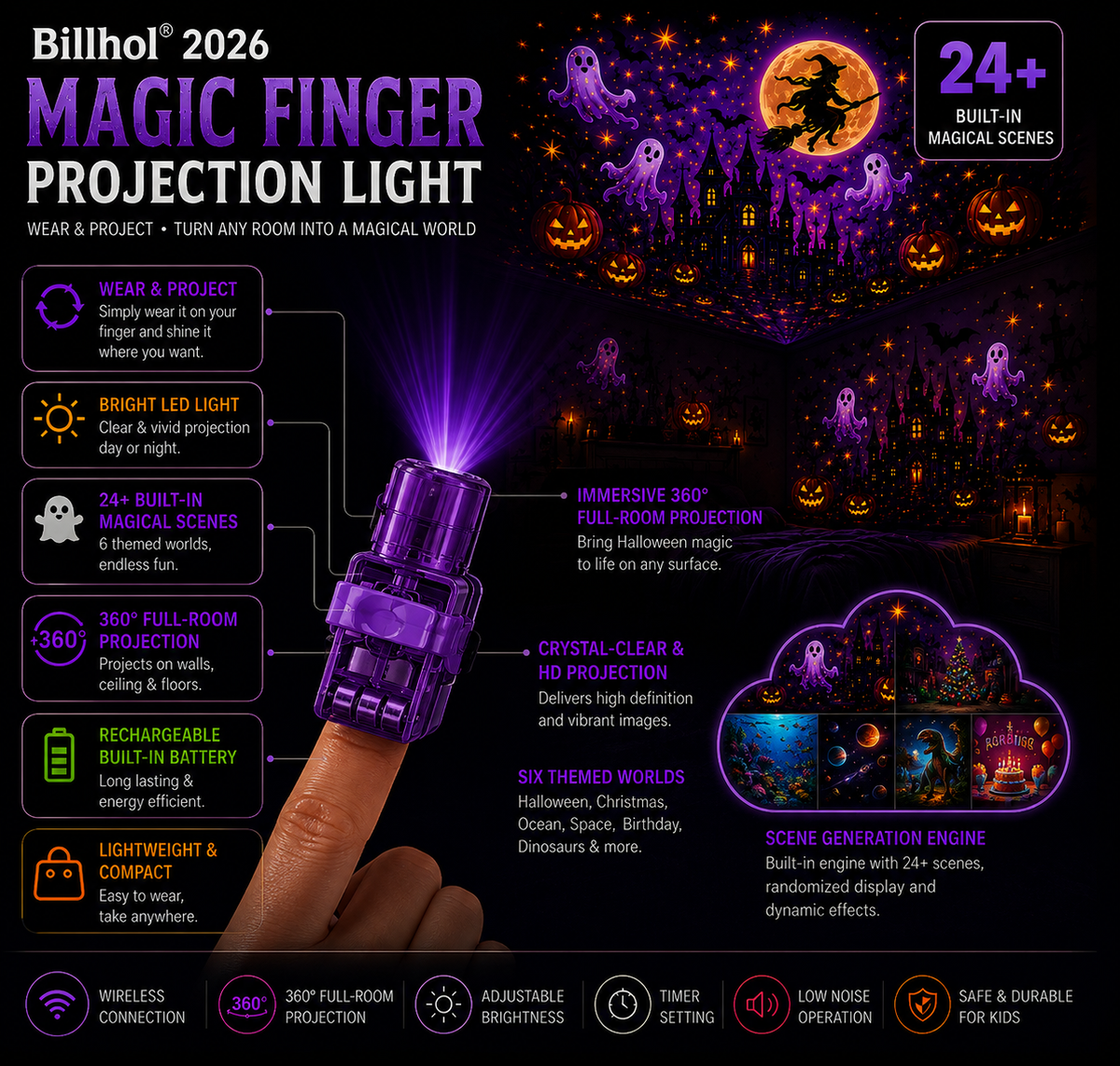 𝐁𝐢𝐥𝐥𝐡𝐨𝐥® 🎃 𝟐𝟎𝟐𝟔 𝐇𝐚𝐥𝐥𝐨𝐰𝐞𝐞𝐧 𝐌𝐚𝐠𝐢𝐜 𝐅𝐢𝐧𝐠𝐞𝐫 𝐏𝐫𝐨𝐣𝐞𝐜𝐭𝐨𝐫 👻 𝟐𝟒+ 𝐒𝐩𝐨𝐨𝐤𝐲 𝐒𝐜𝐞𝐧𝐞𝐬 𝐀𝐜𝐫𝐨𝐬𝐬 𝟔 𝐈𝐦𝐦𝐞𝐫𝐬𝐢𝐯𝐞 𝐖𝐨𝐫𝐥𝐝𝐬 | 𝐋𝐢𝐦𝐢𝐭𝐞𝐝 𝐄𝐝𝐢𝐭𝐢𝐨𝐧